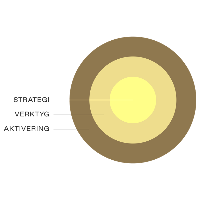 design-kommunikation_1-1.png